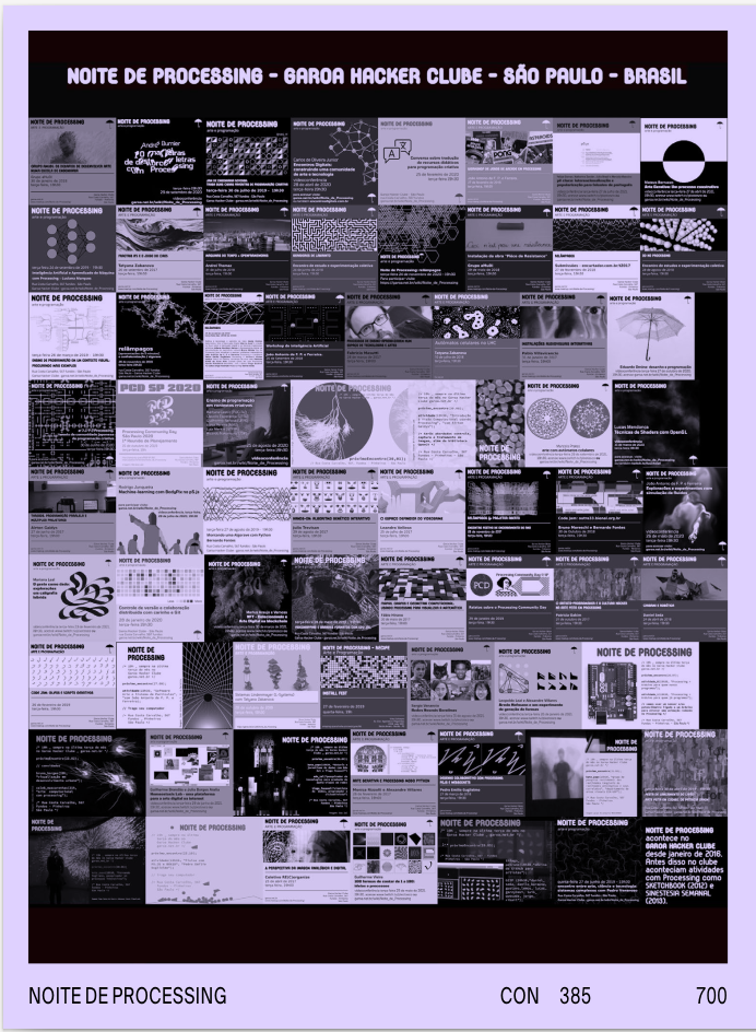 Image of the Noite de Processing page in the Processing Community Catalog, a mosaic of many of the images used to promote the meetings since 2016.