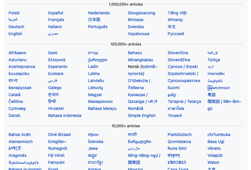 Captura de tela parcial de www.wikipedia.org mostrando dezenas de idiomas que têm mais de 10.000 artigos na Wikipédia.